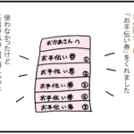 絵本作成日記②~誕生日プレゼント~